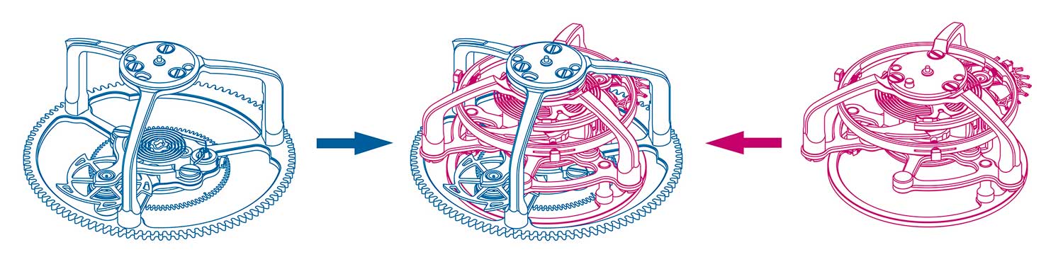 In the Grand Seiko Kodo, the constant force cage houses the tourbillon on the same axis