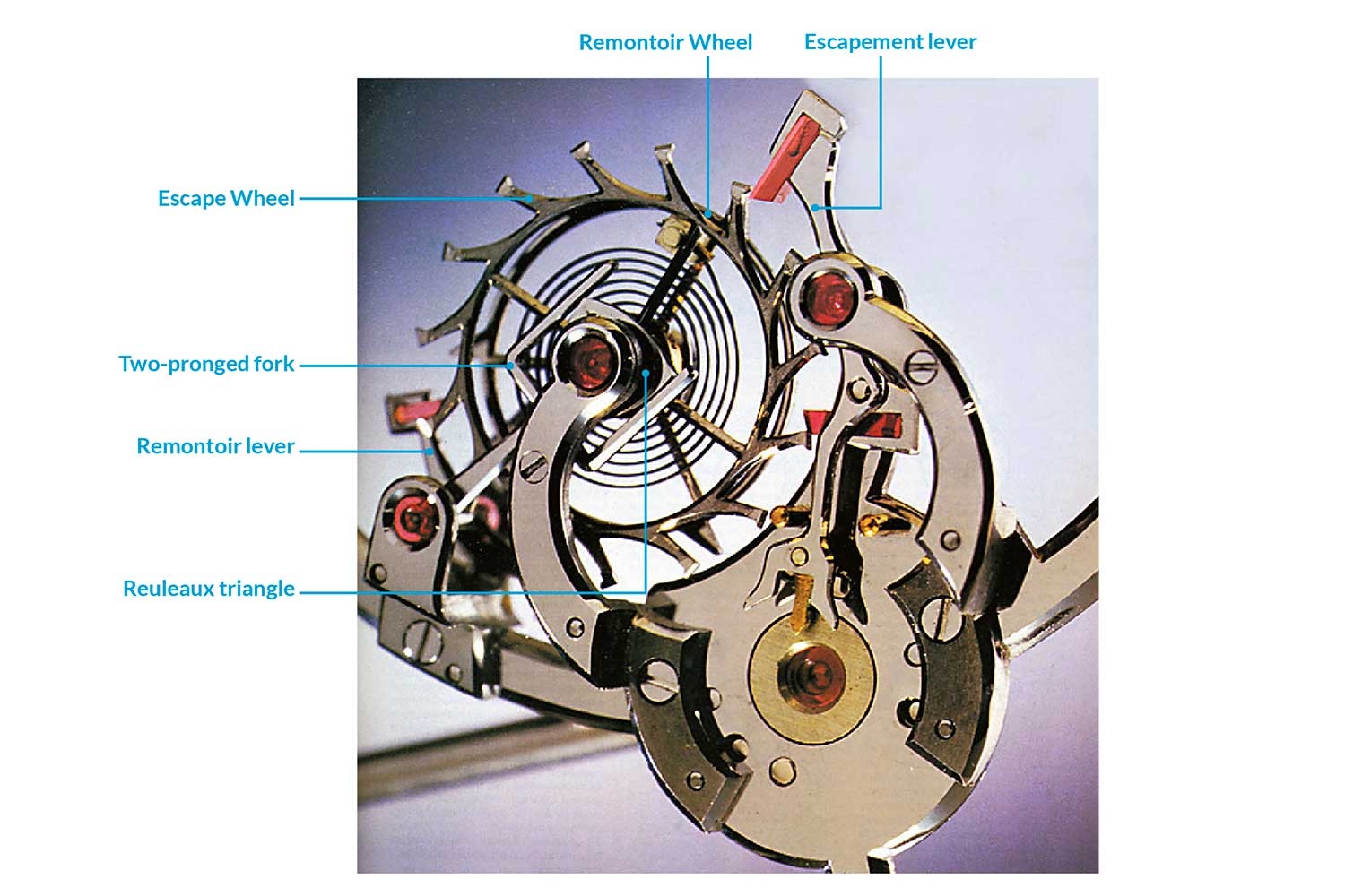 Derek Pratt’s signature remontoir, in which the mechanism is mounted directly on the escape wheel