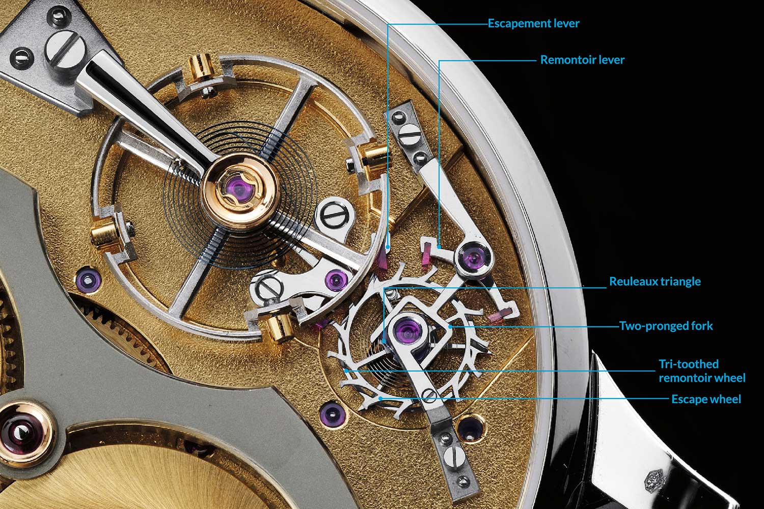 Derek Pratt Remontoir d’Egalité by Luca Soprana
